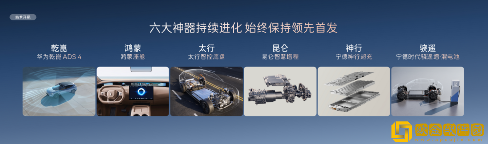 阿维塔战略2.0发布