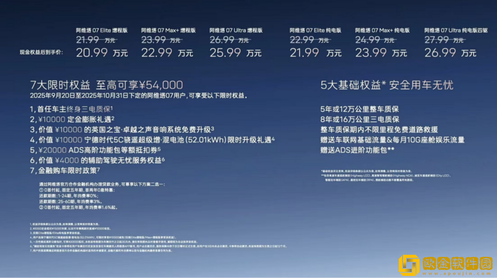 阿维塔战略2.0发布-阿维塔07-2026款正式上市