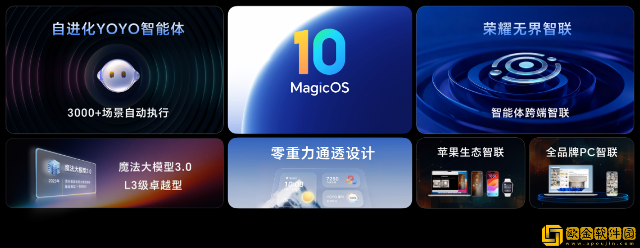 荣耀Magic8系列今日首销