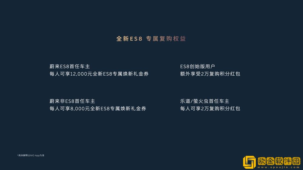 蔚来全新ES8正式上市