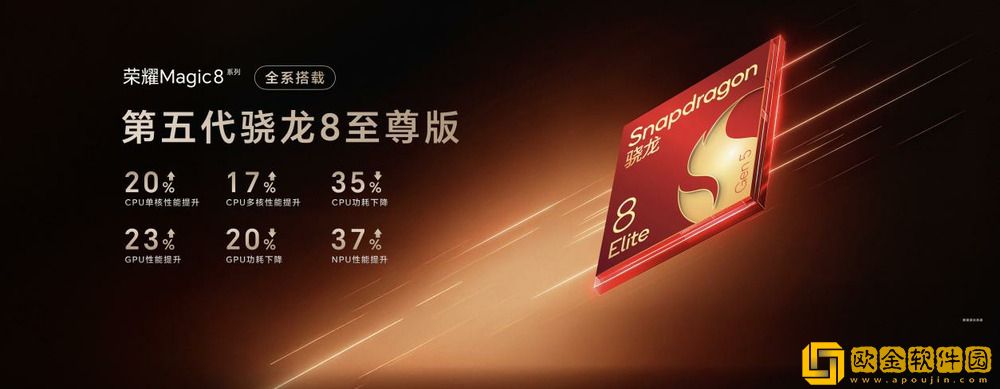 荣耀Magic8系列正式发布