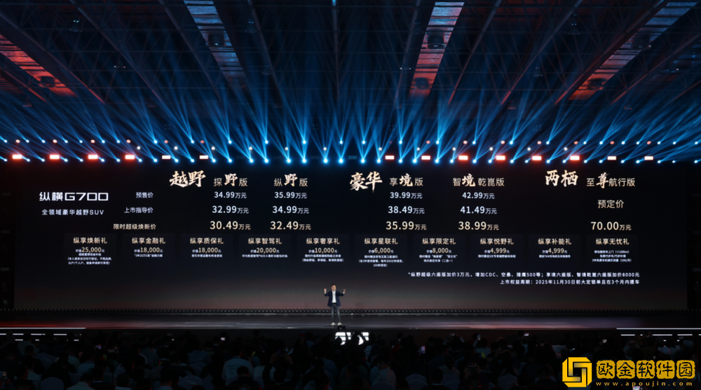 豪华越野新坐标诞生!纵横G700上市