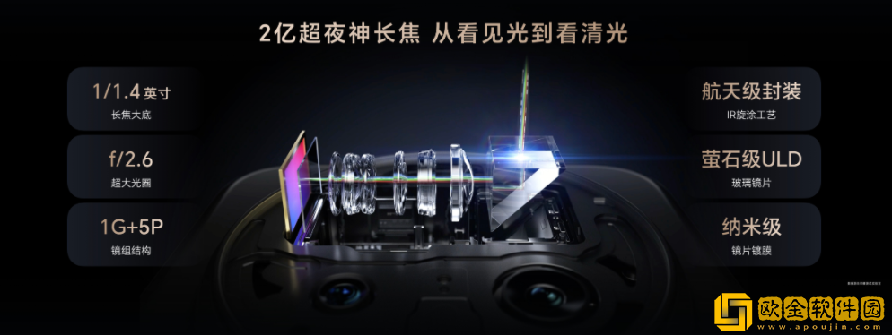 荣耀Magic8系列今日首销