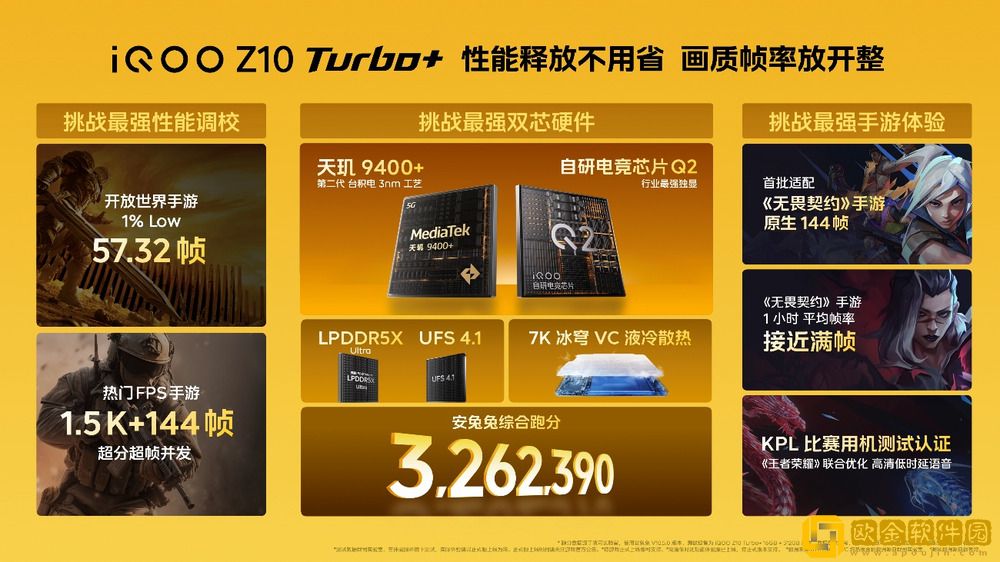 行业唯一大电池旗舰性能机