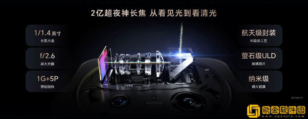 荣耀Magic8系列正式发布