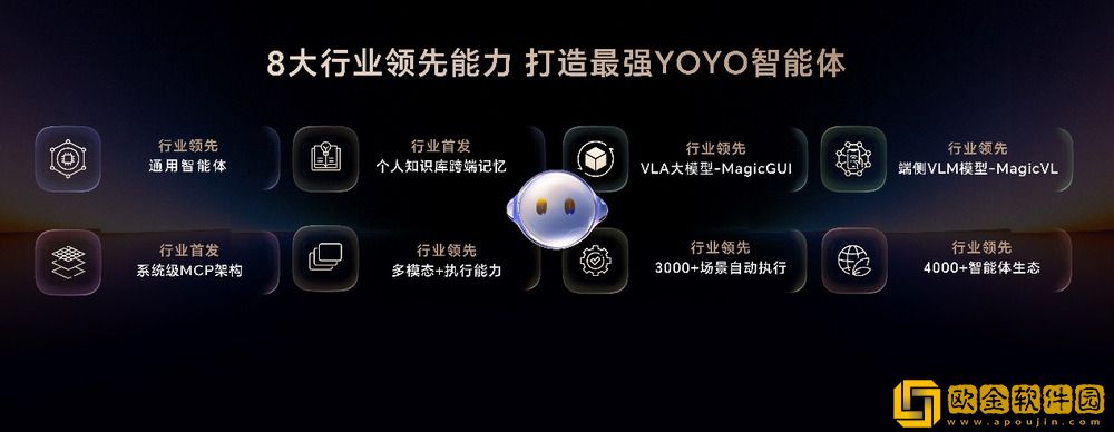 荣耀Magic8系列正式发布