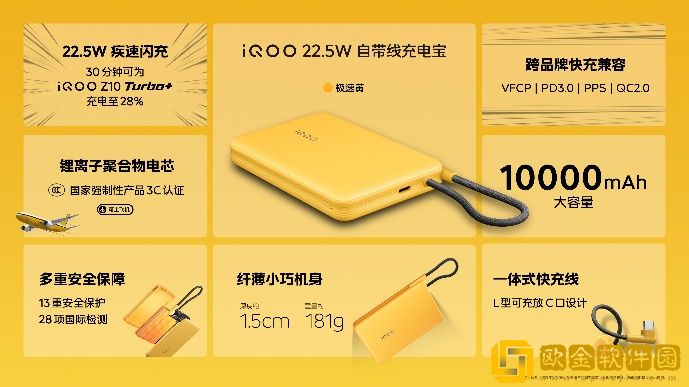 行业唯一大电池旗舰性能机