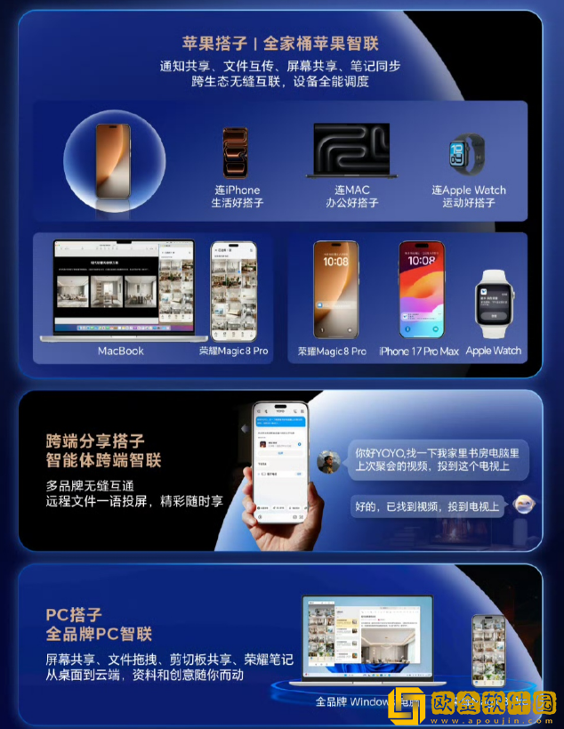 荣耀Magic8系列今日首销