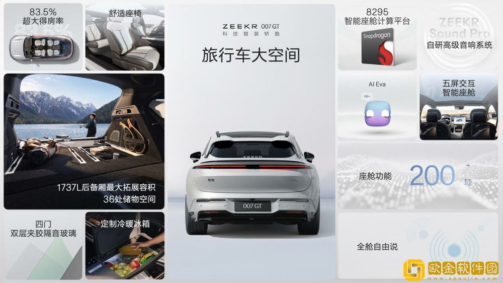 007GT上市20.29万元起