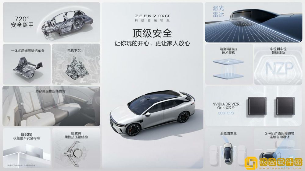 007GT上市20.29万元起