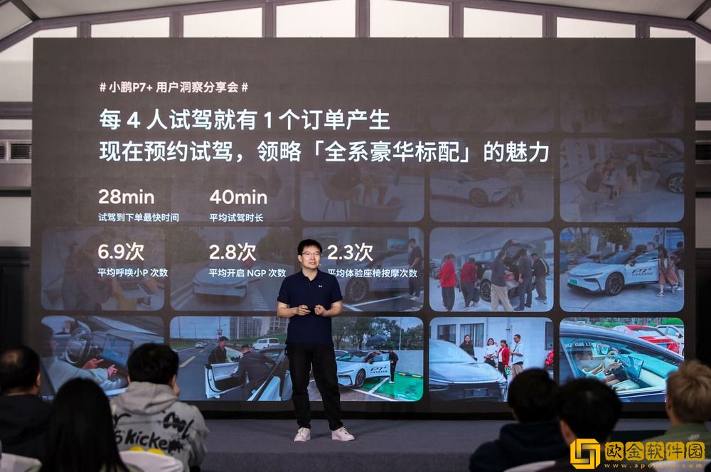 小鹏P7+用户洞察报告