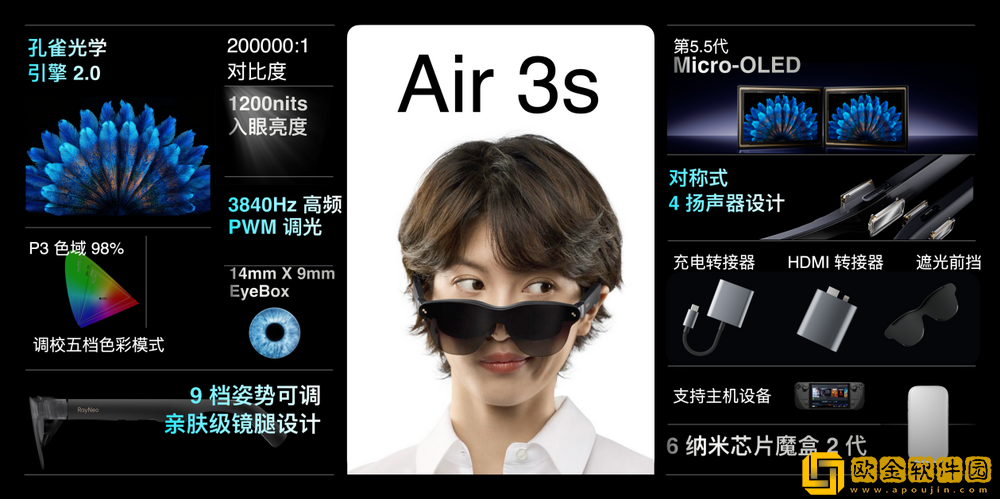 雷鸟创新发布雷鸟X3