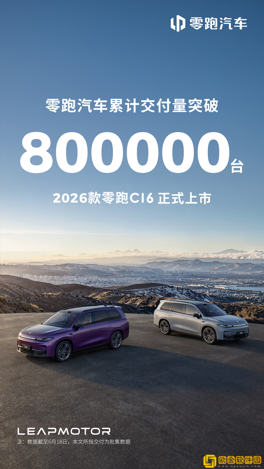 零跑6月交付再创新高达48006台