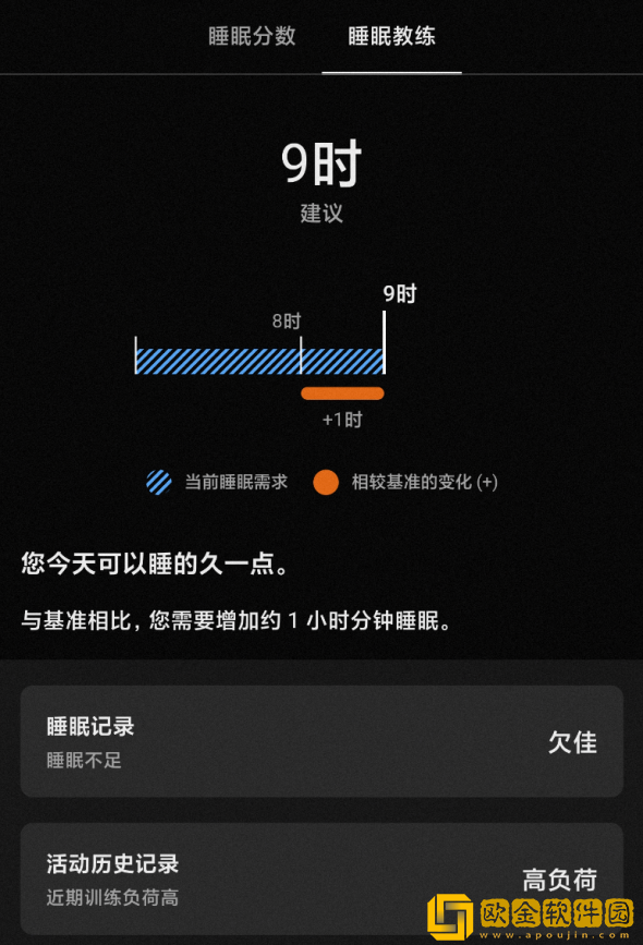 佳明本能Instinct