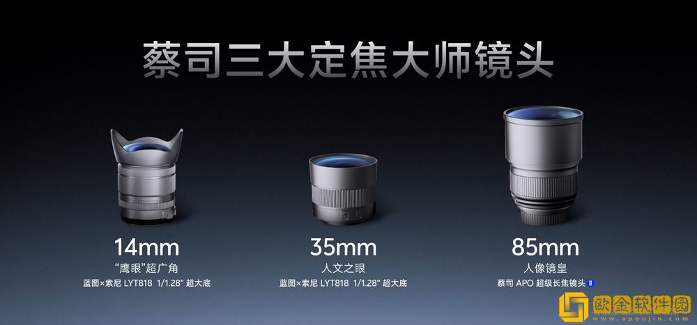 vivo蓝图影像技术再革新