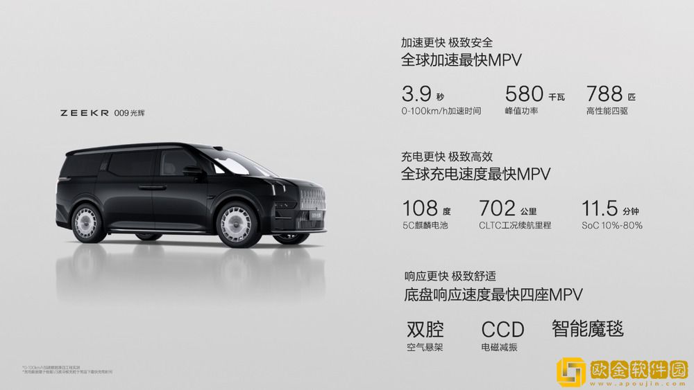 售价89.90万元起