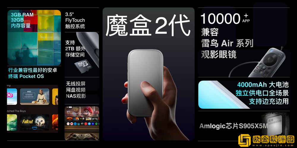 雷鸟创新发布雷鸟X3