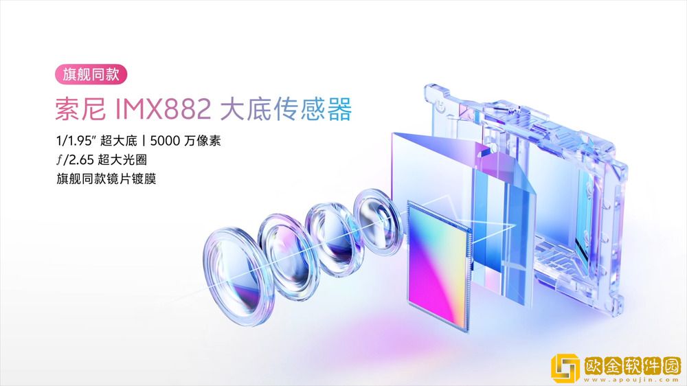 多*配色+撞色中框