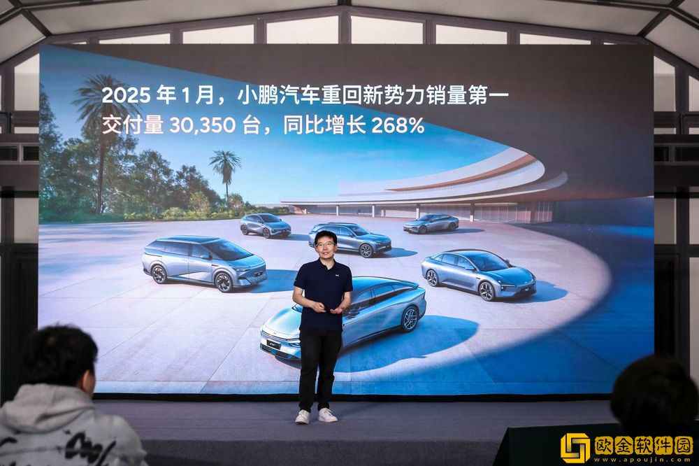 小鹏P7+用户洞察报告：30-350台月交付量背后的"油智同价"革命