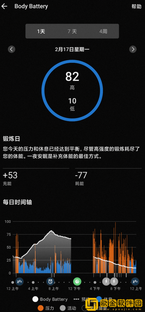 佳明本能Instinct