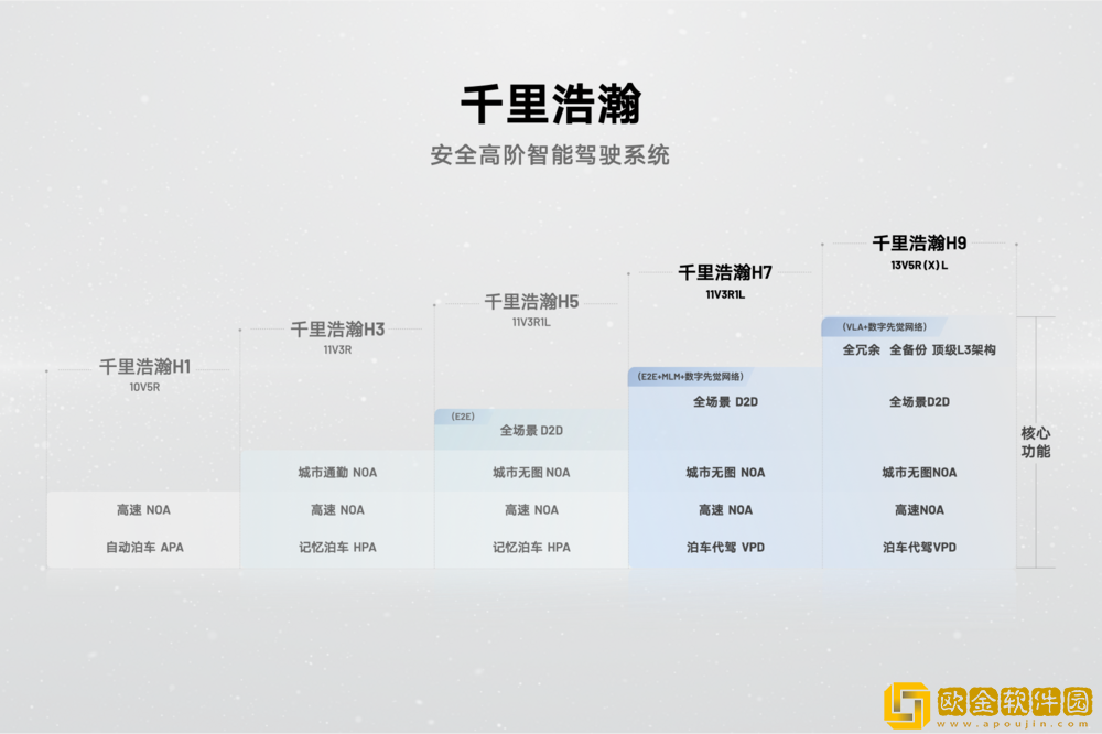 吉利银河E5成功挑战正面中心柱碰超纲试验