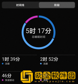 佳明本能Instinct