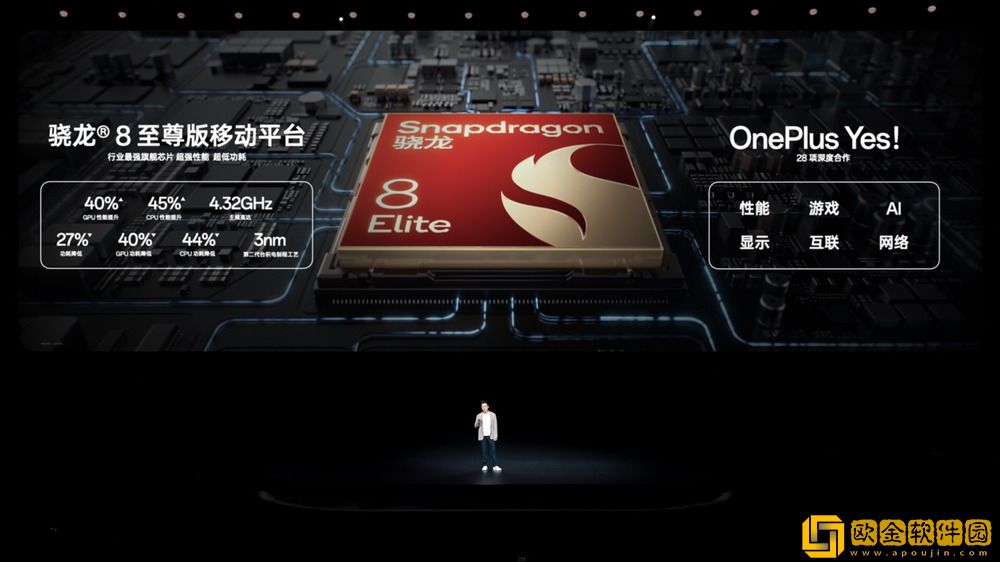 「小屏大魔王」一加