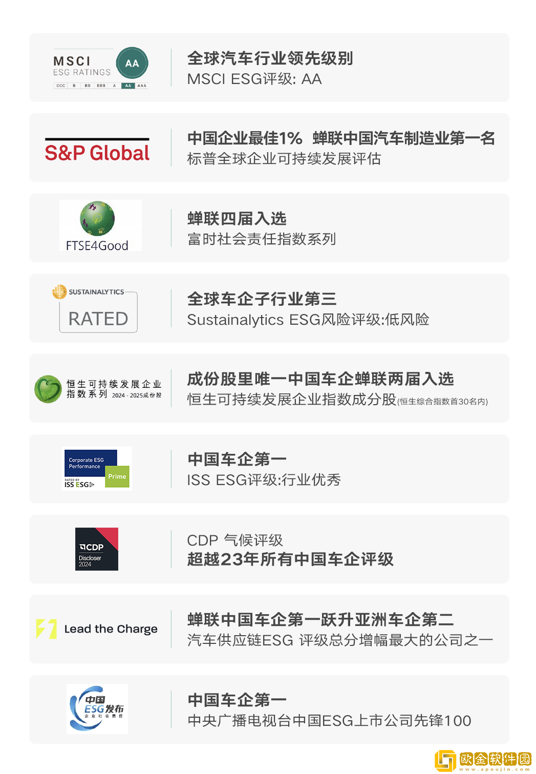 吉利汽车发布2024年ESG报告