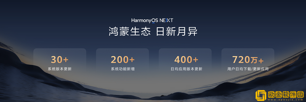 首款搭载HarmonyOS