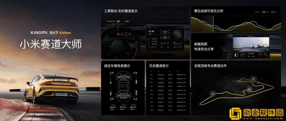 端到端全量推送/座舱交互升级