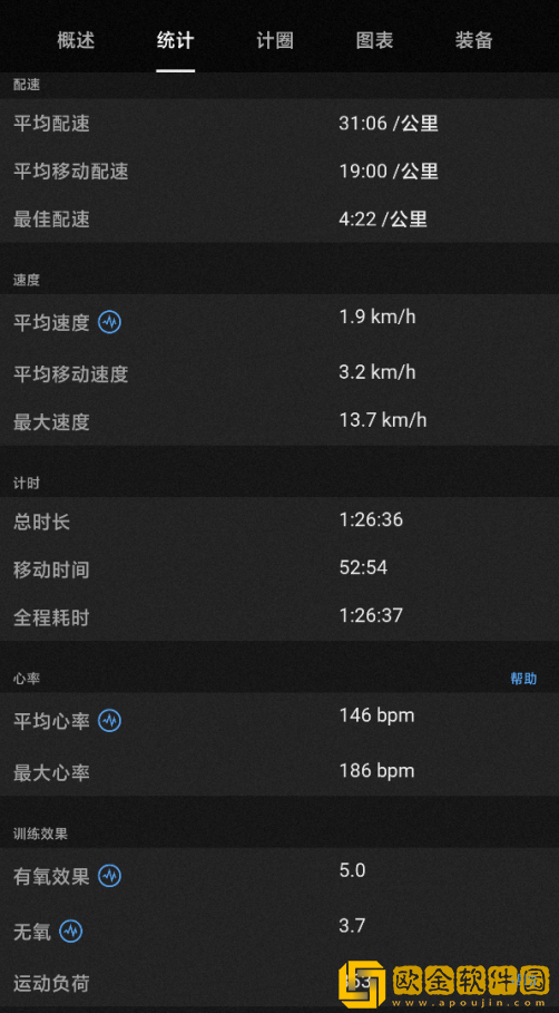 佳明本能Instinct