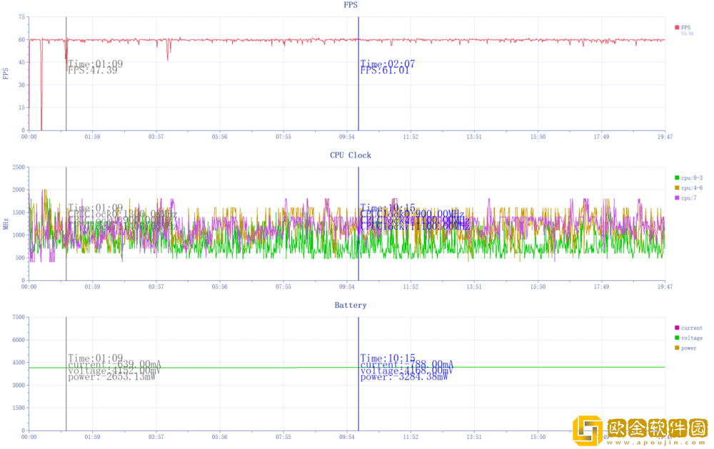 潮流个性与配置均在线