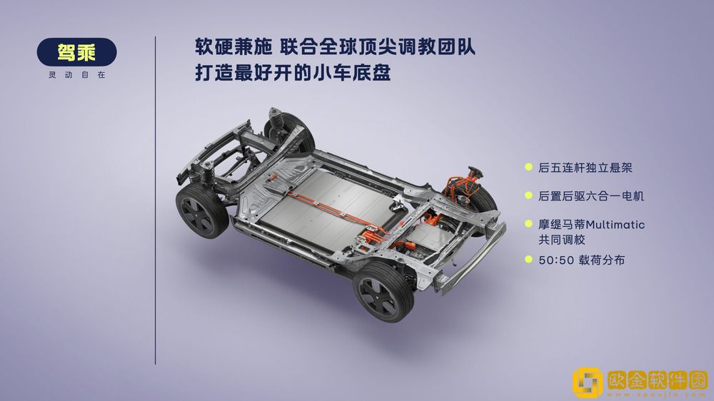 蔚来全新品*firefly萤火虫首款同名车型正式上市