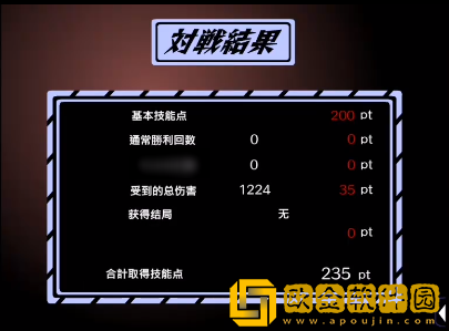 被红发格斗娘误认为仇人安卓直装