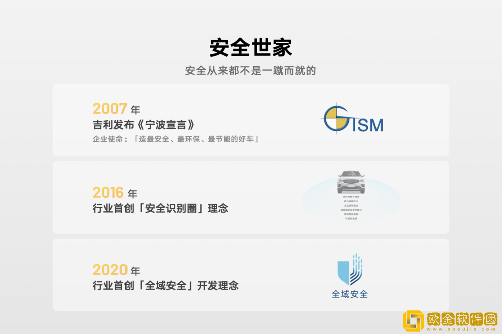 吉利银河E5成功挑战正面中心柱碰超纲试验