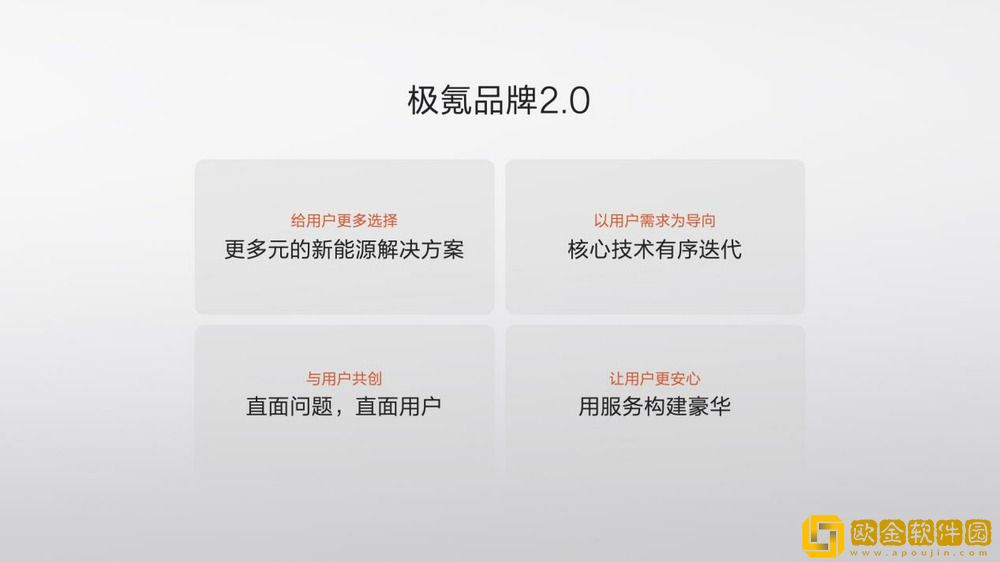 007GT上市20.29万元起
