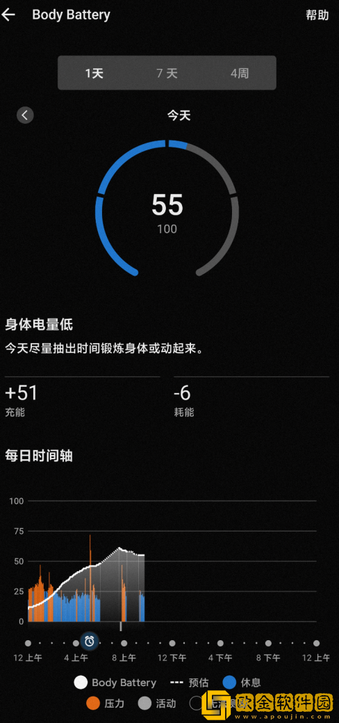 佳明本能Instinct
