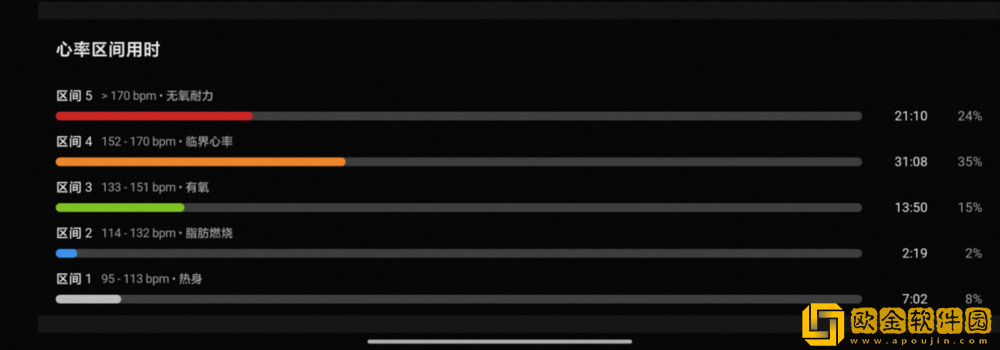 佳明本能Instinct