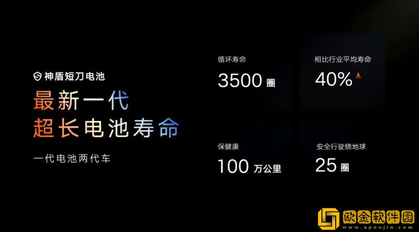 吉利银河E5成功挑战正面中心柱碰超纲试验