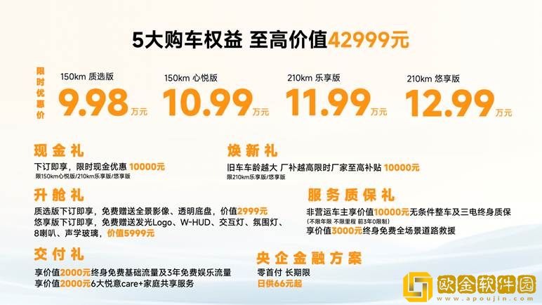 一汽奔腾悦意-07-电混-SUV-上市-售价-9.98-万元起