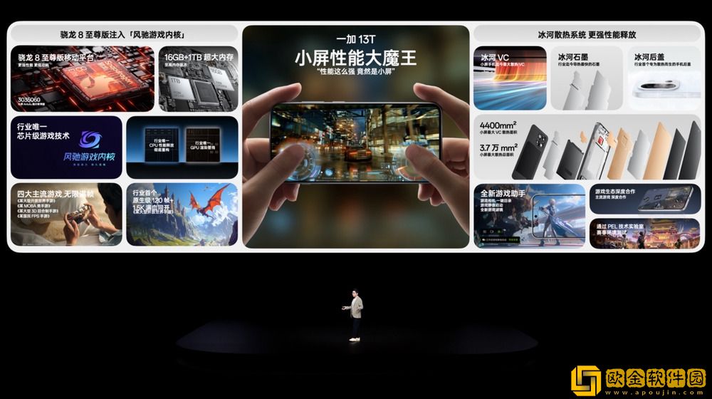 「小屏大魔王」一加