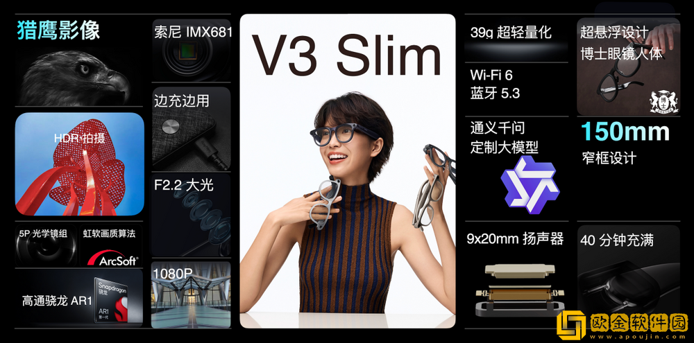 雷鸟创新发布雷鸟X3