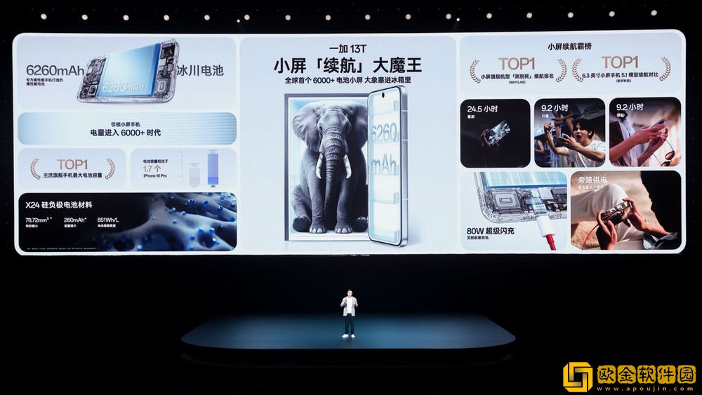 「小屏大魔王」一加