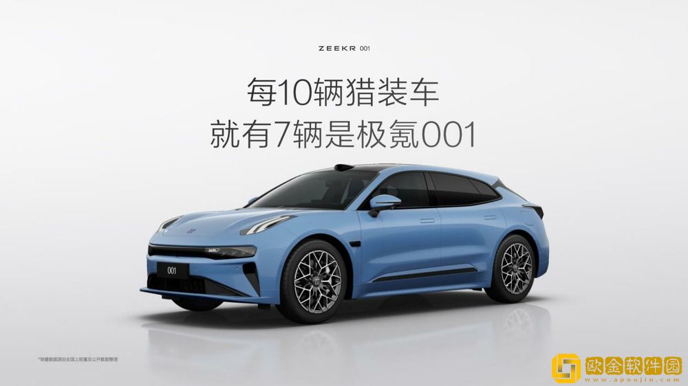 007GT上市20.29万元起