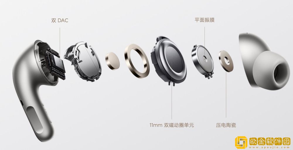 音质降噪全面跃升