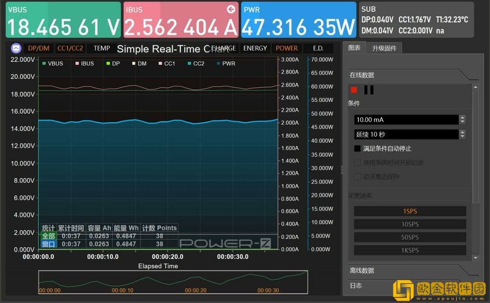 潮流个性与配置均在线