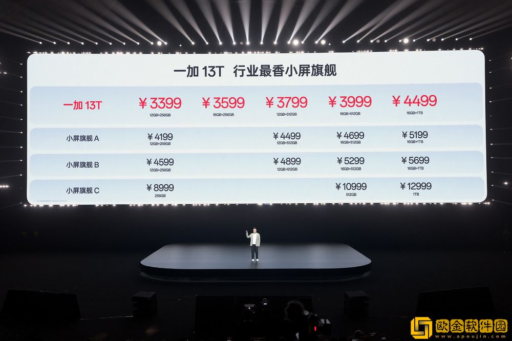 「小屏大魔王」一加