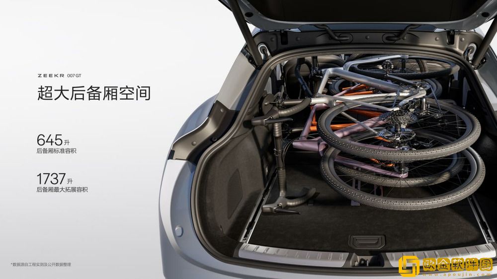 007GT上市20.29万元起