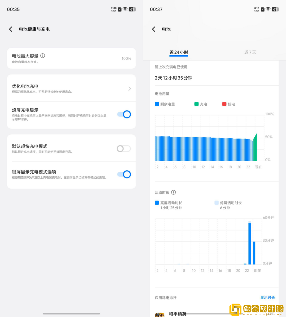 Pro级别的影像小灭霸