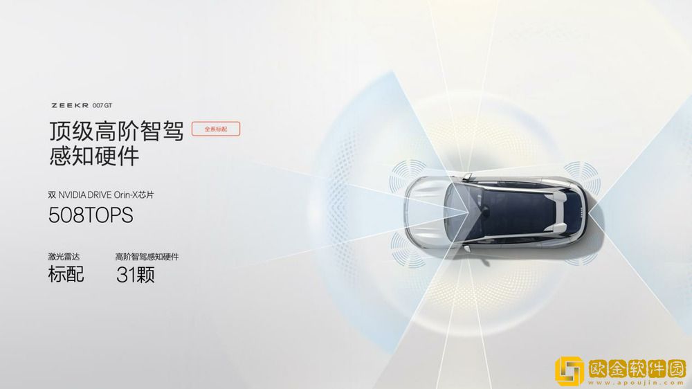 007GT上市20.29万元起